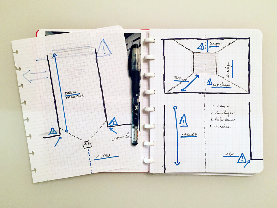 Le carnet de notes