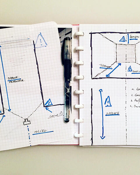 Le carnet de notes